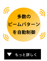 多数のビームパターンを自動制御